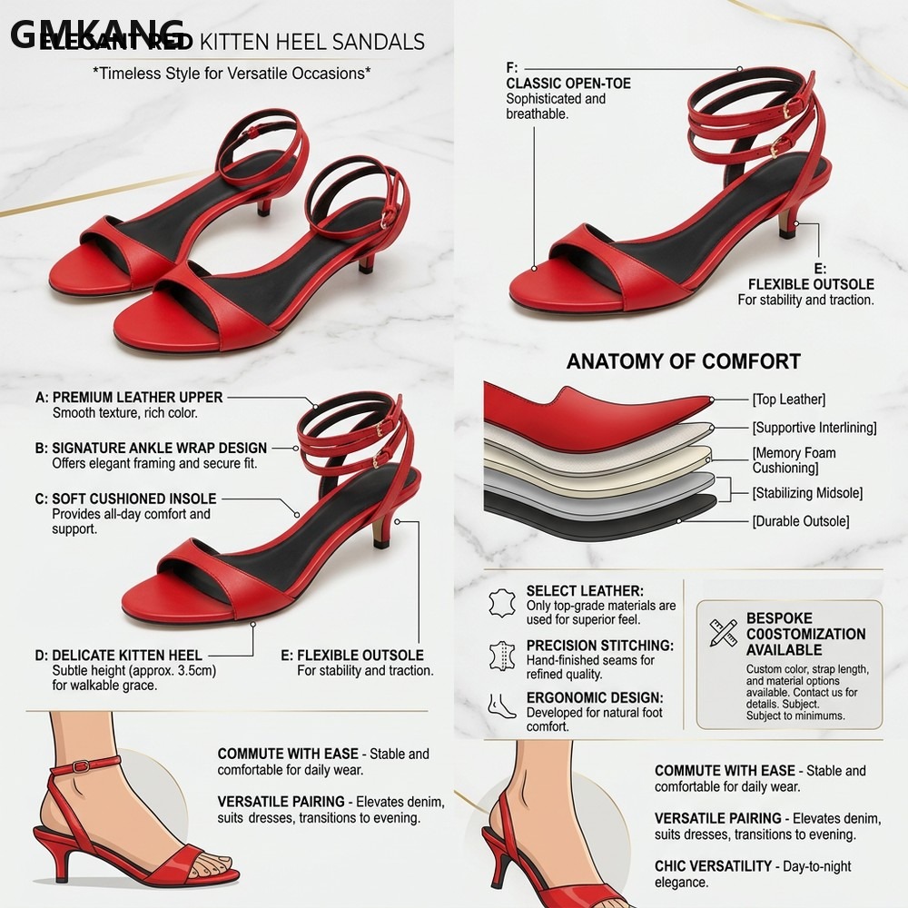GMKANG Damen-Sandalen mit Kitt – Women'S Shoes Kitten Heels Bewertung und Preis