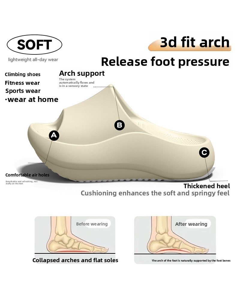 Deutsche Fußgewölbestütze, Neg – Women'S Shoes For Flat Feet Bewertung und Preis